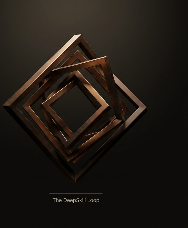 The DeepSkill Loop — four nested bronze frames